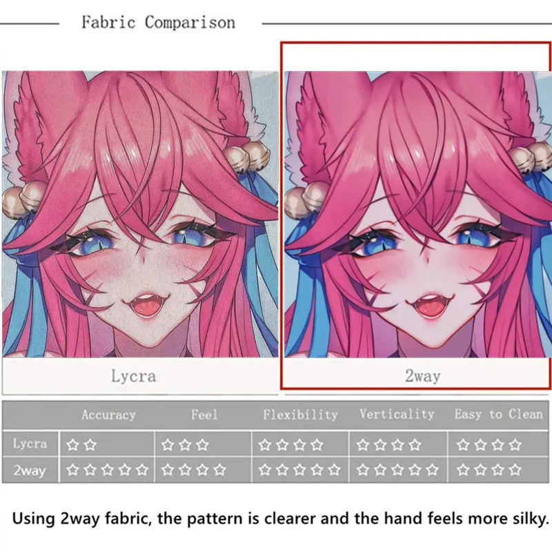Anime 3D Oppai Mouse Pad Boobs Wrist Rest - SFW - NSFW - Nipples touchable