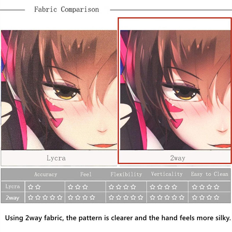 Custom Anime 3D Mouse Pad Oppai