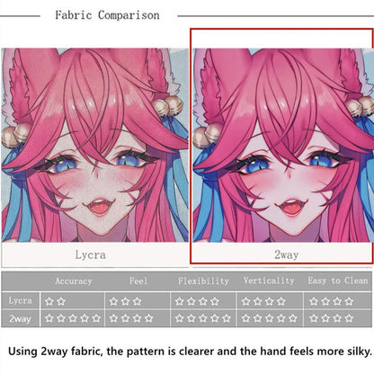 Genshin Impact Nahida 3D Oppai Gaming Mouse Pad Big Breasts Mousepad - Fan Made Merchandise