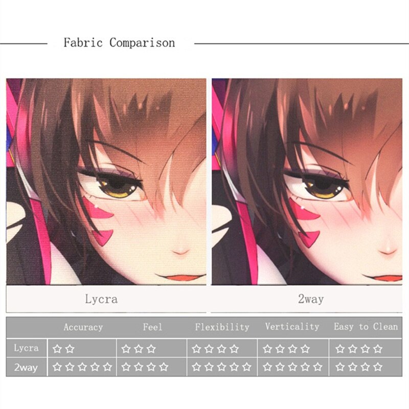 Oppai Mouse Pad - Shinobu Nezuko Anime Sexy Mousepad +10 versions