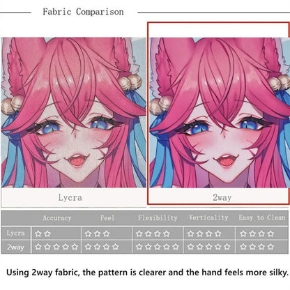 Anime 3D Oppai Mouse Pad Boobs Wrist Rest - SFW - NSFW - Nipples touchable