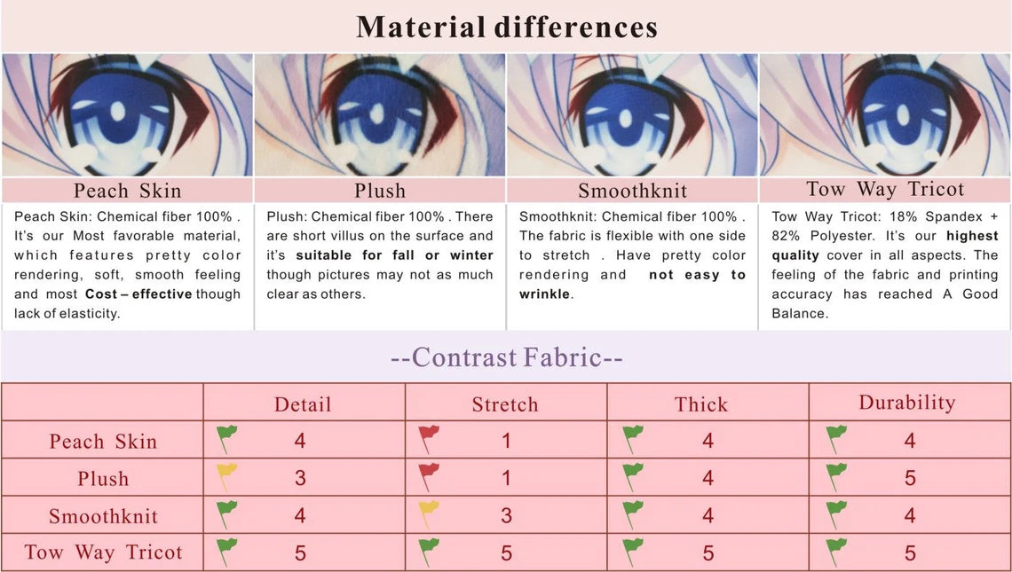 Custom Dakimakura - Double-sided printing - Pillowcase only